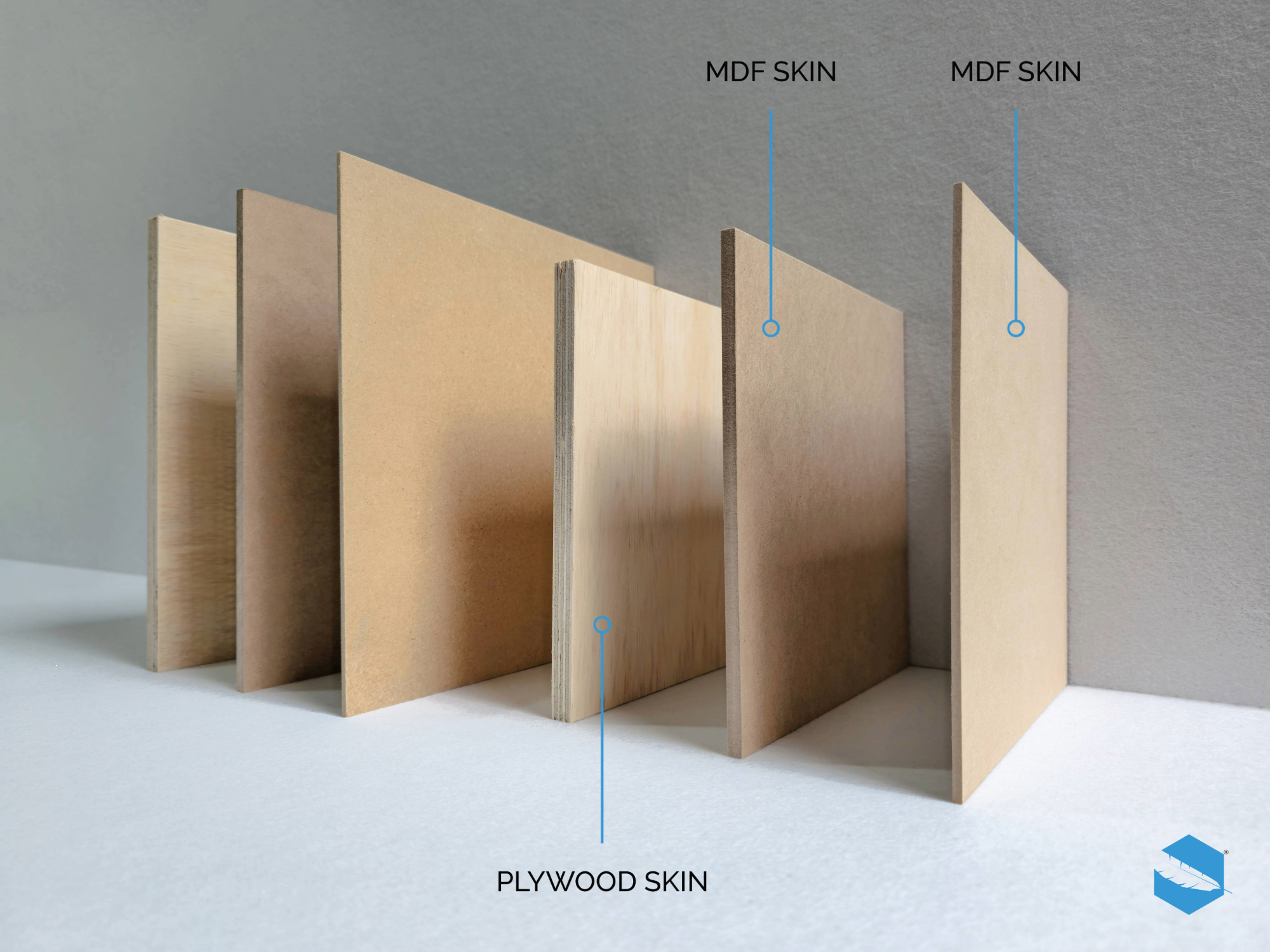 Think Lightweight Types of Core Materials, Skins & Frames Lightweight Panels Type of Skins